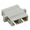 SC - SC Bulkhead Coupler/Adapter