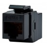 Cat6 RJ45 UTP Keystone Coupler