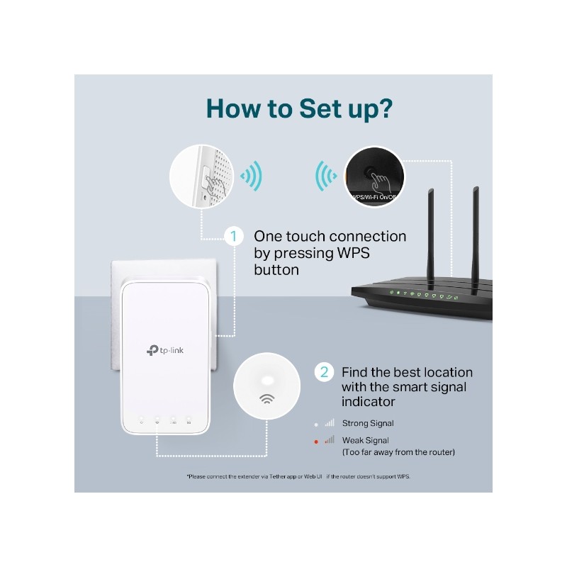 TPLINK AC1200 Mesh WiFi Range Extender