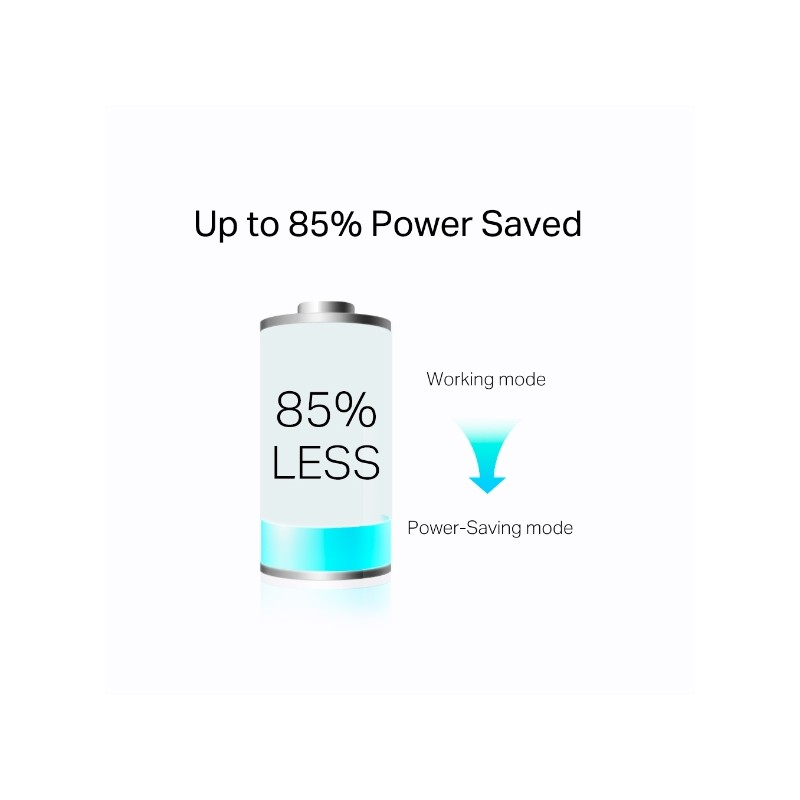 Tp Link Av1000 Gigabit Passthrough Powerline Starter Kit Tp Link Av1000 Gigabit Passthrough Powerline Starter Kit