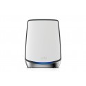 Netgear RBS850