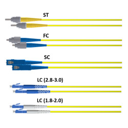 Custom Sinlgemode  Fibre Patch Leads