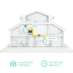 TP-Link TL-WPA7617