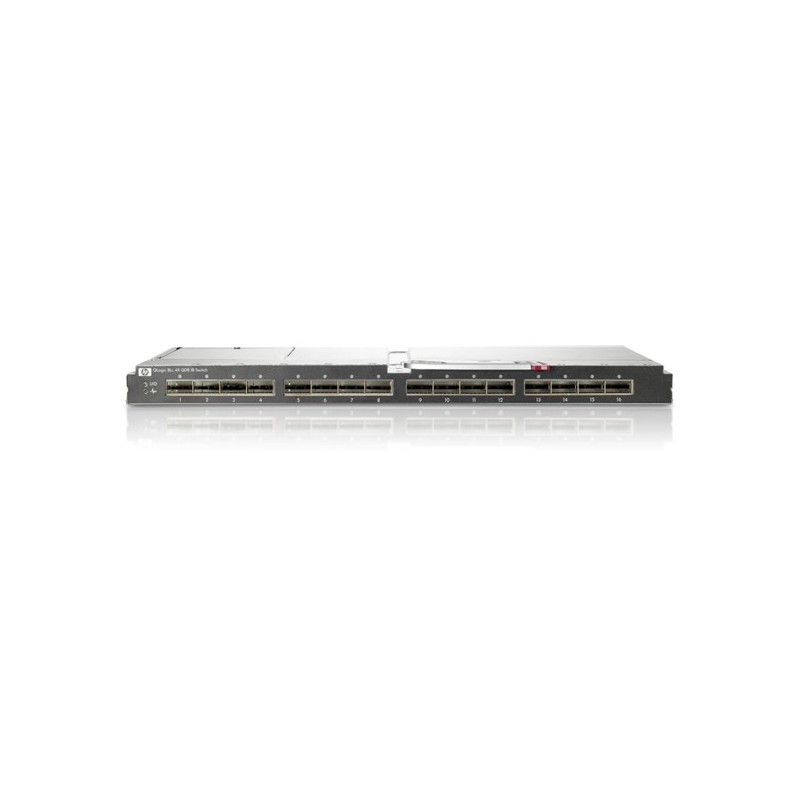 HP 4X QDR InfiniBand Switch Module for c-Class BladeSystem