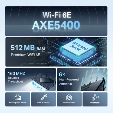 P-Link AXE5400 Tri-Band Gigabit Wi-Fi 6E Router
