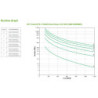 PC APC Smart-UPS X SMX1500RMI2U - 1500VA, 8x C13 output, USB, expandable runtime