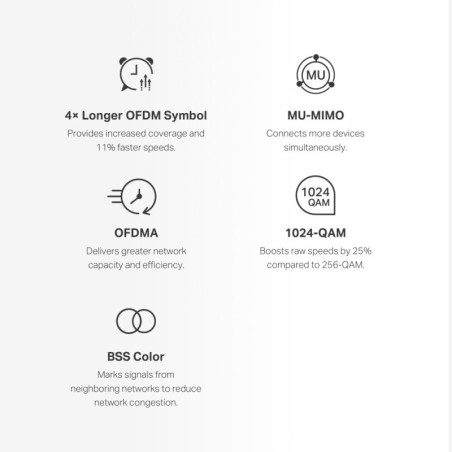 ercusys AX1500 Whole Home Mesh WiFi 6 System