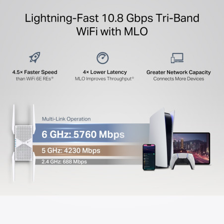 P-Link BE11000