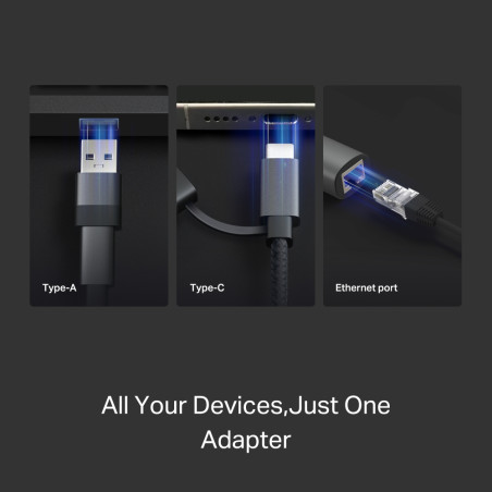 P-Link USB Type-C to RJ45 Gigabit Ethernet Network Adapter