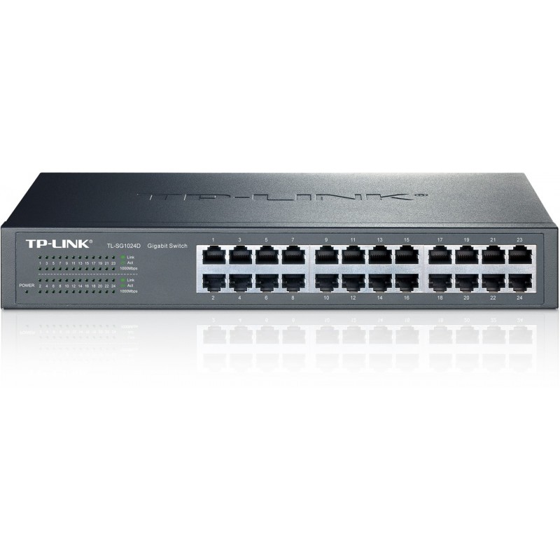 24 port switch panel discount