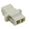 LC Duplex Bulkhead  Adapter