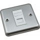 Cat6 Metal Style Loaded Faceplates
