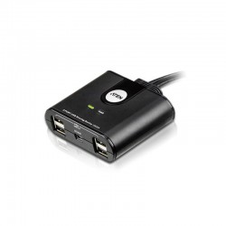 KVM Solutions