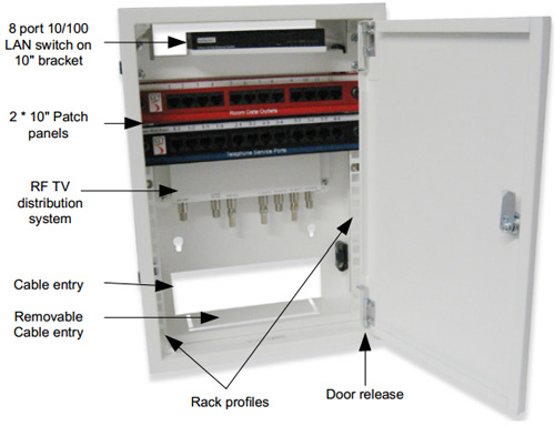 Slim Cabinet Details